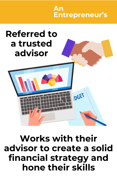 An Entrepreneur's referred to a trusted advisor. Works with their advisor to create a solid financial strategy ans hone their skills