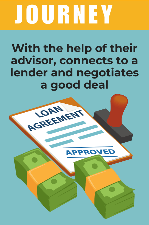 Journey with the help of their advisor, connects to a lender and negotiates a good deal